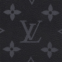 Multiple Wallet